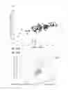 Fig. 28 - MiRNA expression signature in the classification of thyroid tumors
