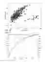 Fig. 35 - MiRNA expression signature in the classification of thyroid tumors