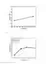 Fig. 05 - OVERHEATING-INSENSITIVE FINE GRAINED ALLOY STEEL FOR USE IN DOUBLE HIGH-FREQUENCY HEAT TREATMENT AND METHOD OF MANUFACTURING THE SAME
