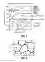 Fig. 02 - Case hardening method for high performance long life martensitic stainless steel bearings