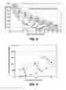 Fig. 03 - Case hardening method for high performance long life martensitic stainless steel bearings