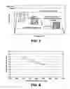 Fig. 05 - Case hardening method for high performance long life martensitic stainless steel bearings