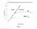 Fig. 06 - HIGHLY PROCESSABLE SINGLE CRYSTAL NICKEL ALLOYS