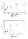 Fig. 05 - ELECTRO-SPUN FIBERS AND APPLICATIONS THEREOF
