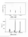 Fig. 16 - ELECTRO-SPUN FIBERS AND APPLICATIONS THEREOF