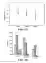 Fig. 17 - ELECTRO-SPUN FIBERS AND APPLICATIONS THEREOF