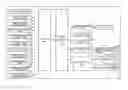 Fig. 02 - Embroidery sewing machine having function of fixing interliner and material by basting