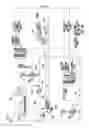 Fig. 06 - Doctor control systems for papermaking machines and related methods