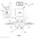 Fig. 04 - Working machine and control system