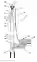 Fig. 01 - Plumbing apparatus
