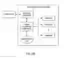 Fig. 43 - Intelligent door lock system with manual operation and push notification
