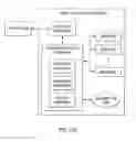 Fig. 44 - Intelligent door lock system with manual operation and push notification