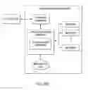 Fig. 45 - Intelligent door lock system with manual operation and push notification