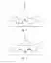 Fig. 07 - POSITIVE DRIVE FOR SLIDING GATE OPERATION