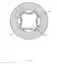 Fig. 07 - Centralizer for downhole probes
