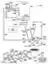 Fig. 01 - System and method for processing a slurry
