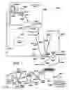Fig. 02 - System and method for processing a slurry