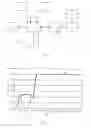 Fig. 02 - Activation mechanism for a downhole tool and a method thereof