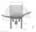 Fig. 03 - A sonic/ultrasonic-assisted method for the compaction and injection of granular slurries and pastes in the subsurface