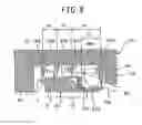 Fig. 06 - Axial Flow Turbine