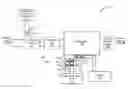 Fig. 01 - Visual marking and geometric poka-yoke for fluid and electrical lines of aftertreatment systems