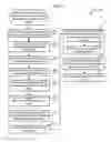 Fig. 07 - Visual marking and geometric poka-yoke for fluid and electrical lines of aftertreatment systems
