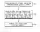 Fig. 01 - CASTING PRODUCT AND MANUFACTURING METHOD THEREOF