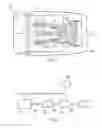 Fig. 02 - GAS TURBINE ENGINE FUEL SCHEDULING