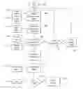 Fig. 01 - Process and system for controlling engine speed