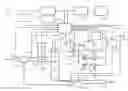 Fig. 01 - Intake manifold and cylinder airflow estimation systems and methods