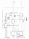 Fig. 04 - Intake manifold and cylinder airflow estimation systems and methods