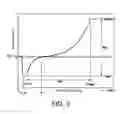 Fig. 04 - Apparatus and method for controlling internal combustion engine