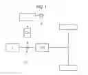 Fig. 02 - Method for controlling creep driving of vehicle