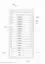 Fig. 01 - Server computing device lighting for maintenance