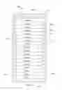 Fig. 02 - Server computing device lighting for maintenance