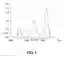 Fig. 02 - Illumination device
