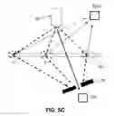 Fig. 09 - Illumination device