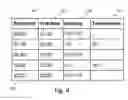 Fig. 09 - User interface for an environmental control system