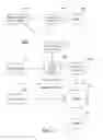 Fig. 11 - User interface for an environmental control system