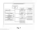 Fig. 12 - User interface for an environmental control system