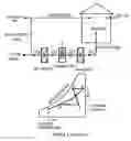 Fig. 02 - Method and systems for energy-saving heating and humidifying of buildings using outside air