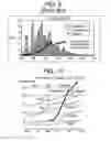 Fig. 07 - ULTRA HIGH EFFICIENCY, HIGH TEMPERATURE SOLAR COLLECTION AND STORAGE