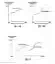 Fig. 08 - REFRIGERANT CHARGE AND CONTROL METHOD FOR HEAT PUMP SYSTEMS