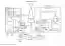 Fig. 01 - COMPLEX CLEANING SYSTEM FOR HEAT EXCHANGER