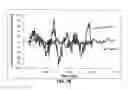 Fig. 08 - Blast/impact frequency tuning and mitigation