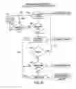 Fig. 35 - Detonation control