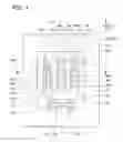 Fig. 02 - Angular velocity sensor