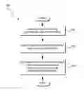 Fig. 01 - Notification of proximal points of interest