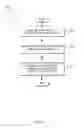 Fig. 03 - Notification of proximal points of interest