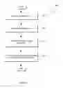 Fig. 04 - Notification of proximal points of interest